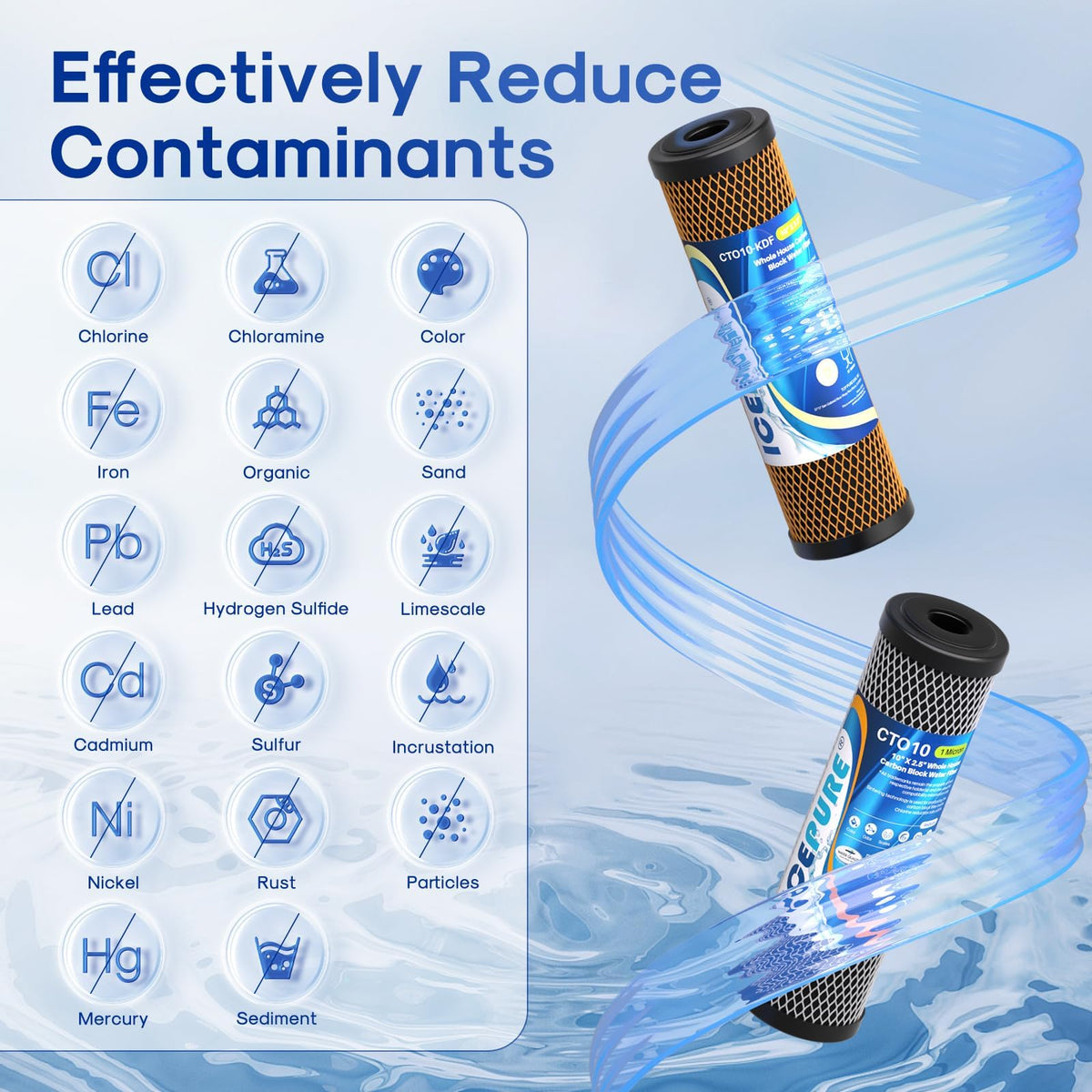 1 Micron 2.5" x 10" Whole House Water Filter Combo Kit (4 Count (Pack of 1) / Heavy Metals & Odor Removal Set)