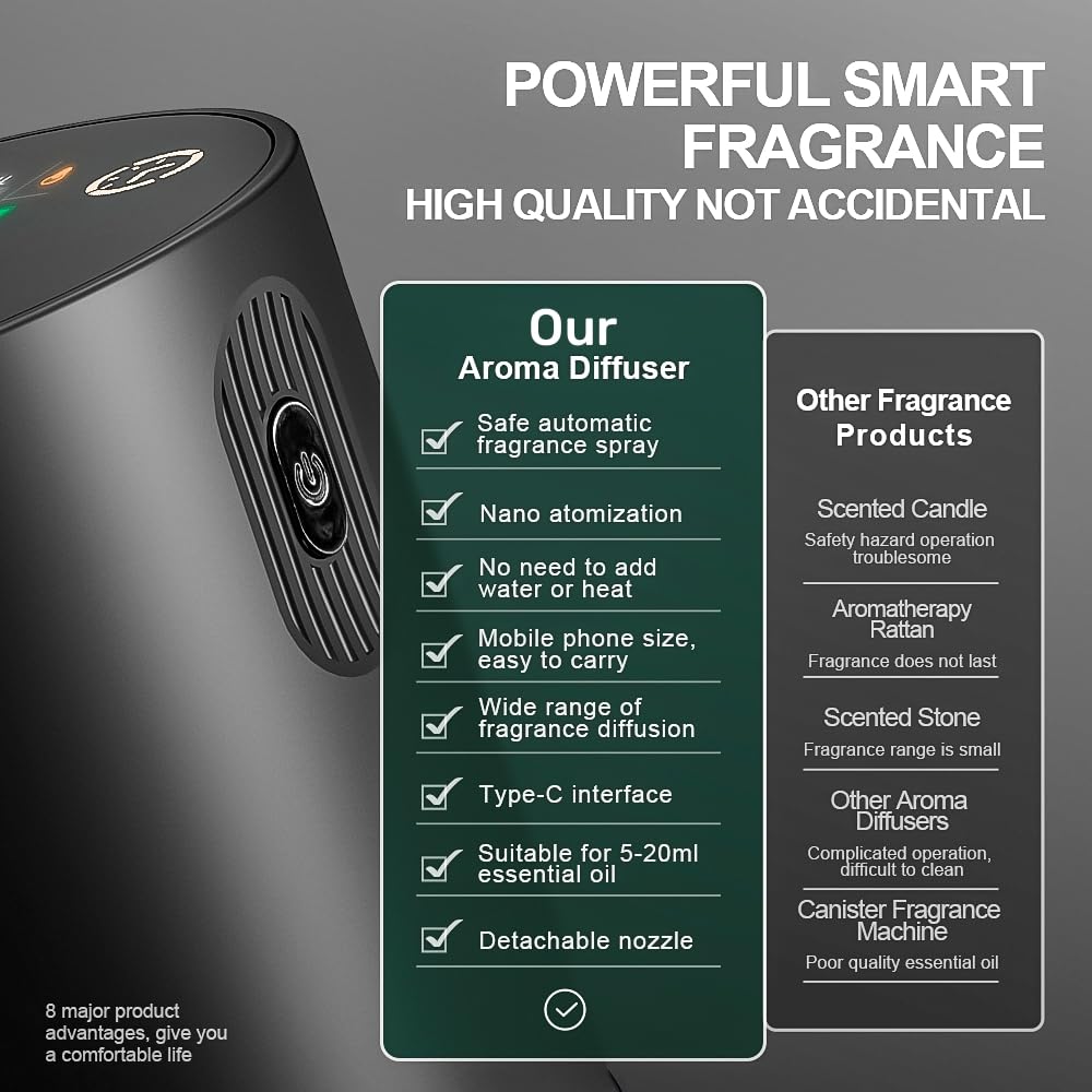 Waterless Essential Oil Diffuser (Black)