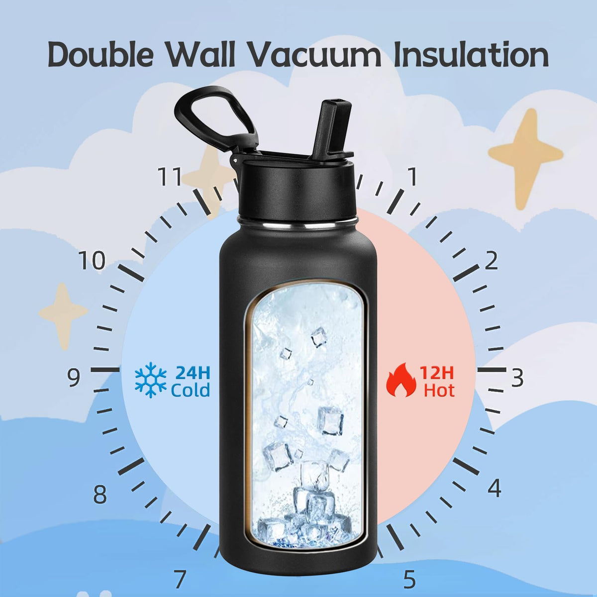 32oz Metal Sports Insulated Water Bottle with Straw Lid (Black-1 Lid)