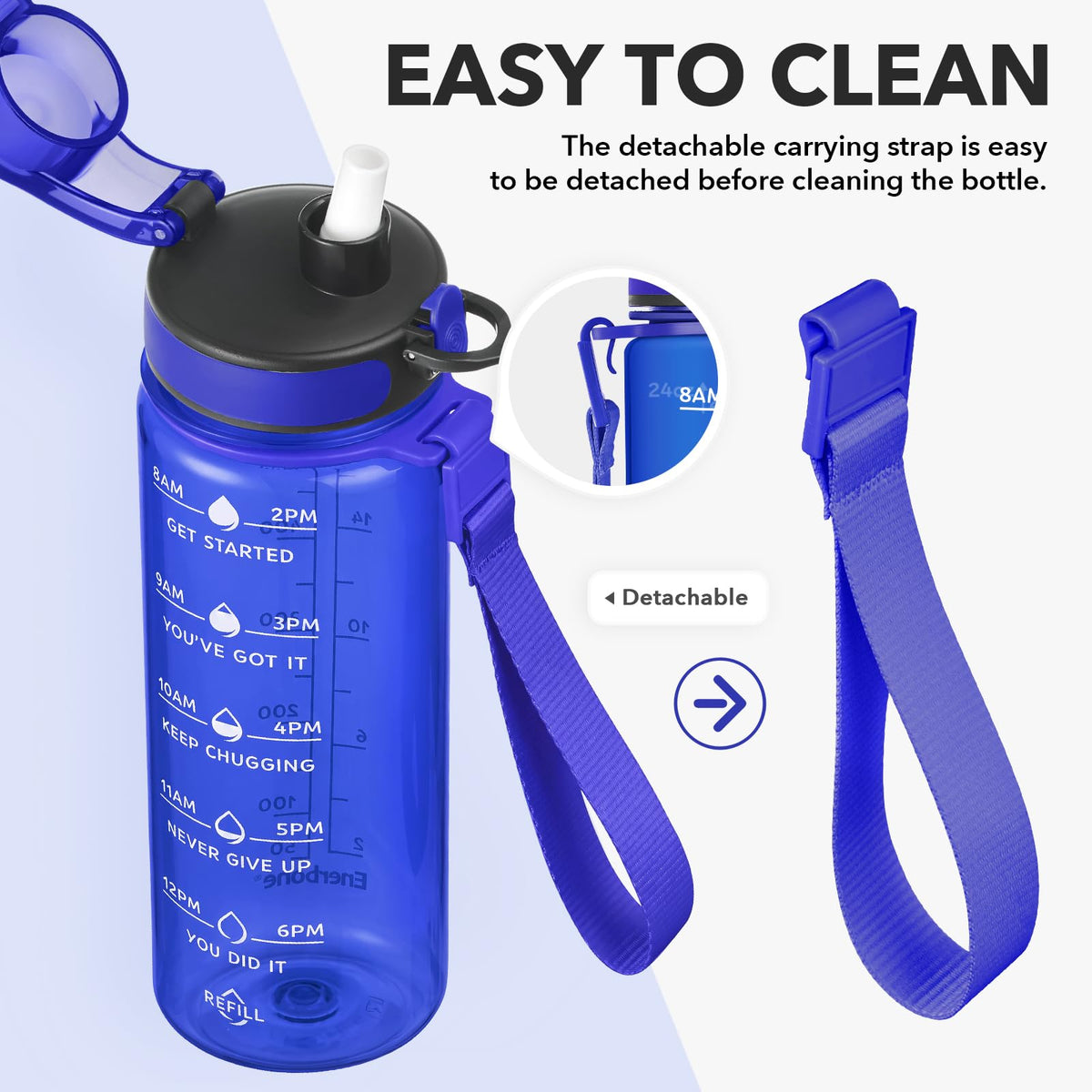 Water Bottle Leakproof BPA & Toxic Free (Sapphire / 24 Ounces)