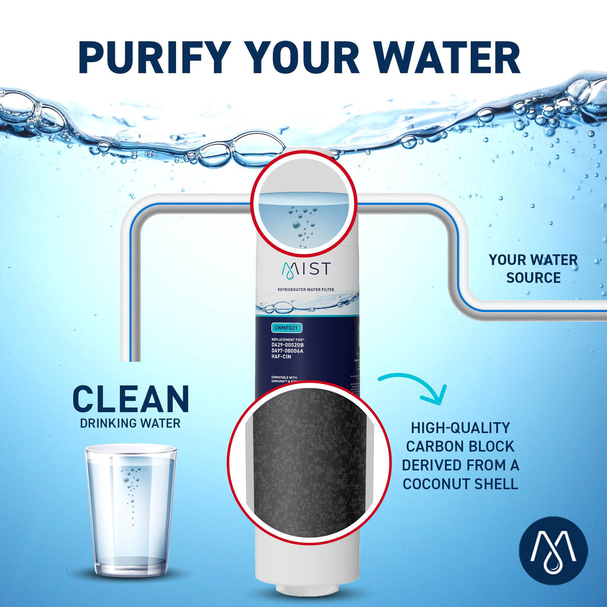DA29 00020B Water Filter