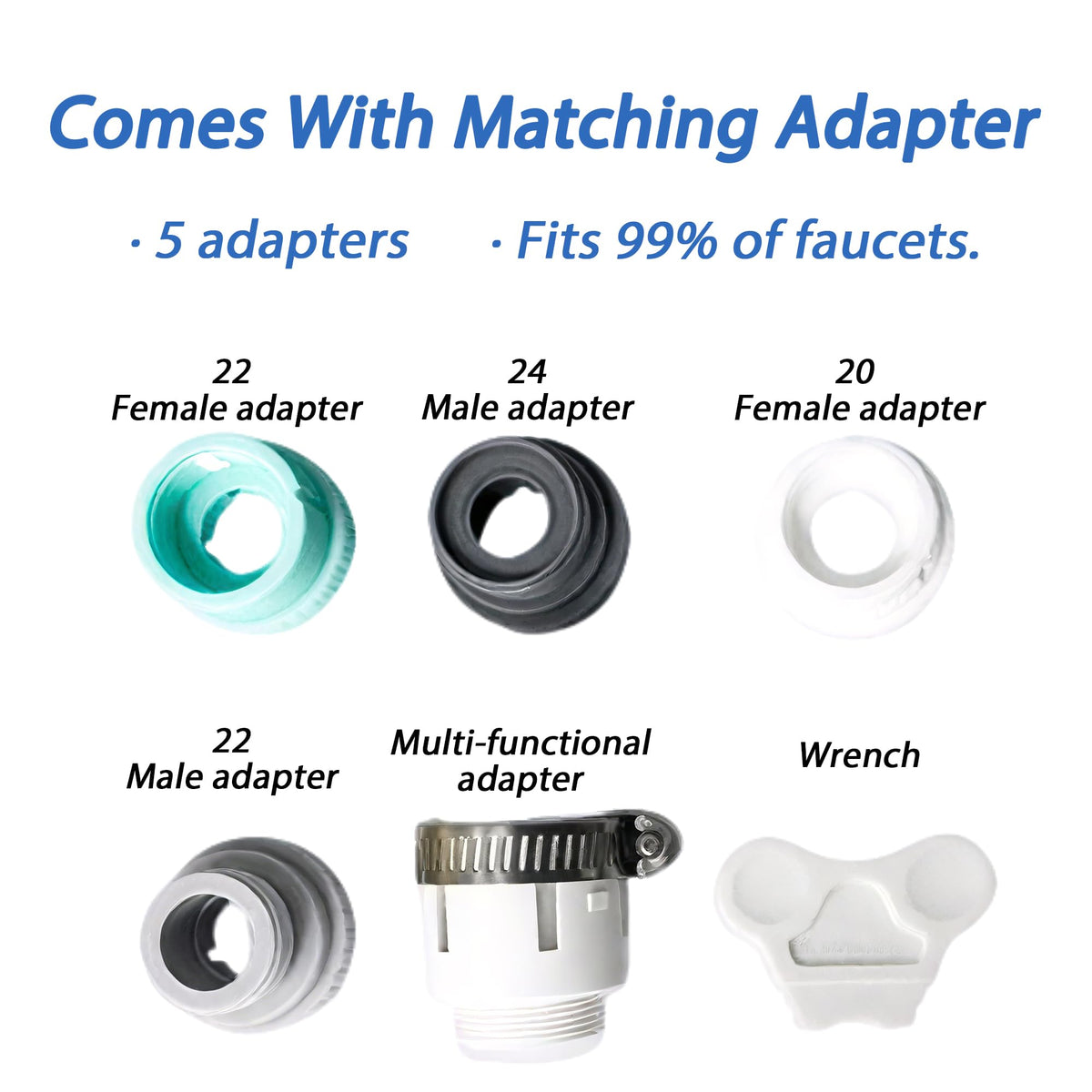 Faucet Water Filter (white)