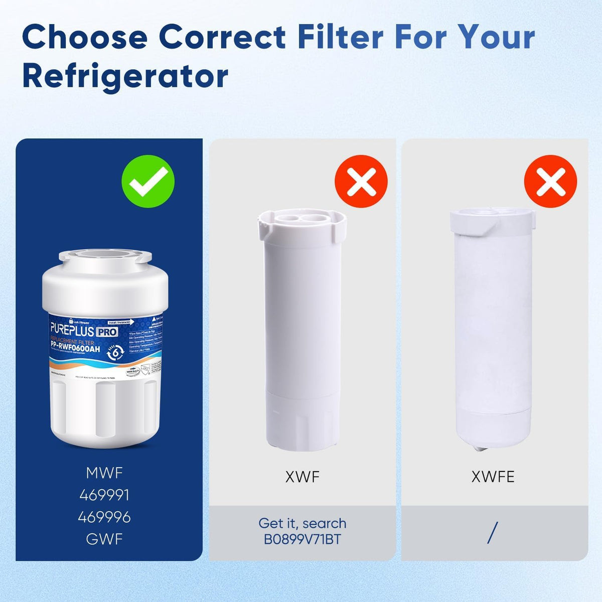 RWF0600AH Refrigerator Water Filter Replacement for GE MWF