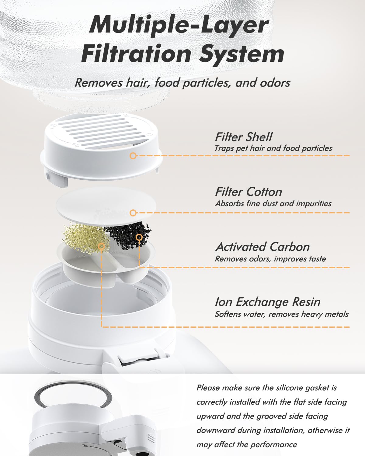 Automatic Dog Water Bowl Dispenser with Patented Faucet