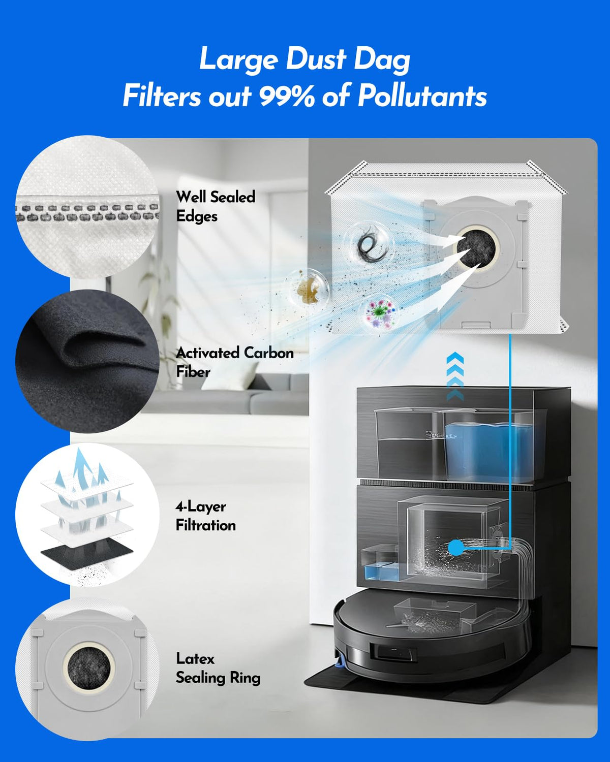 X11 Accessories for Ecovacs Deebot X11 OmniCyclone (X11 Blue)