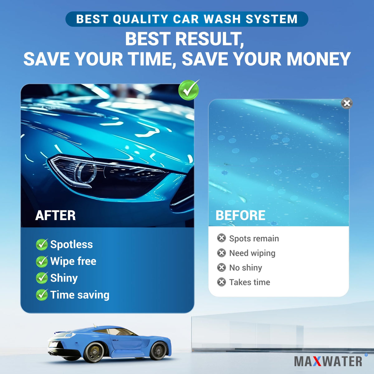 2 Stage Deionized Spot (Car Wash System White Housing)