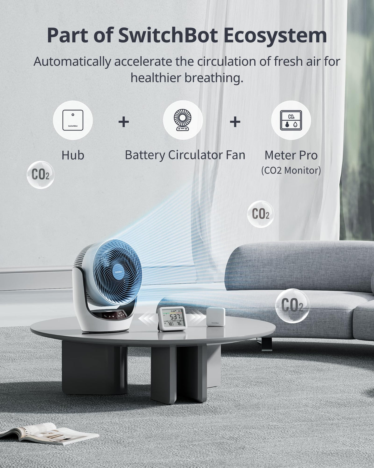 CO2 Detector Air Quality Monitor Indoor (Meter Pro CO2)