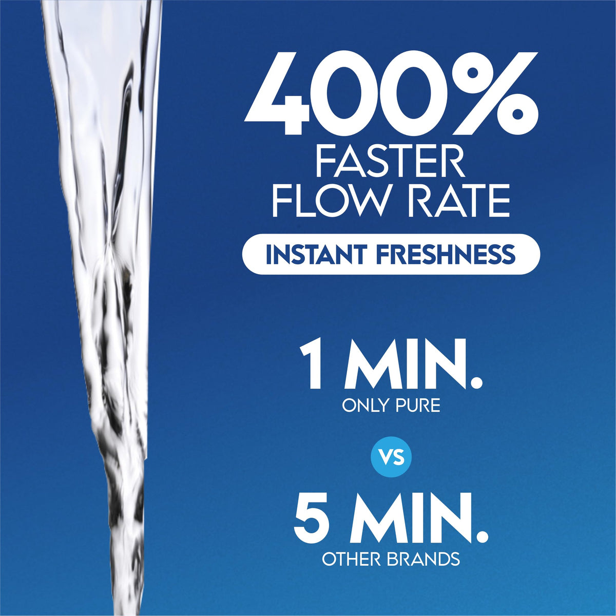 120 Gallon Long Life 40 Cups Water Filter Pitcher 1 Membrane Filter