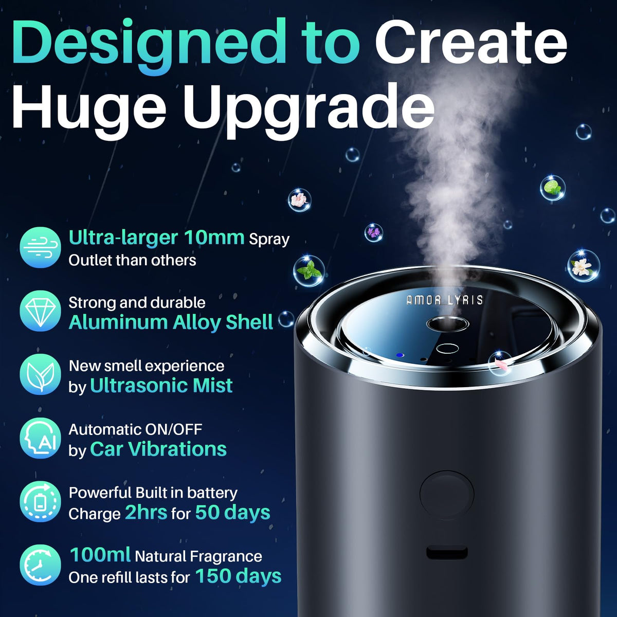 CO01 Ultrasonic Smart Car Air Freshener 100ml Ocean 5 Modes RGB Auto On Off