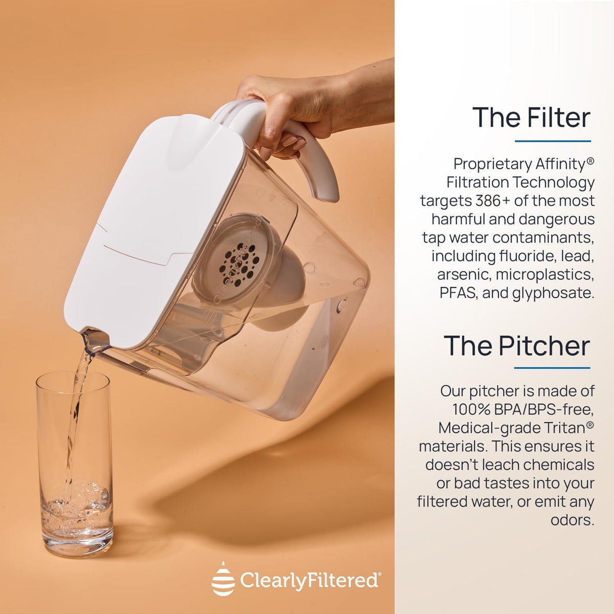 Water Filter Pitcher (Pitcher with 1 filter)