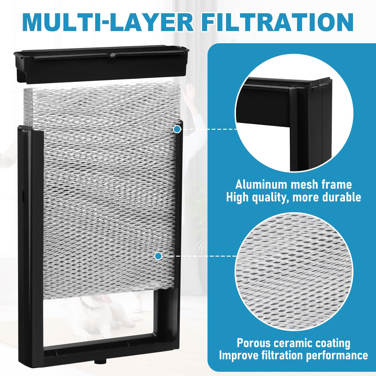 H735EZ1A Humidifier Filter Replacement (H735ez1a Humidifier Kit)