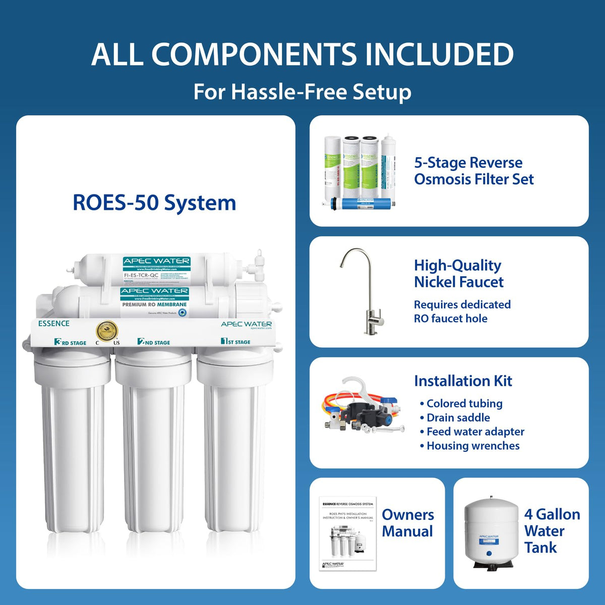 ROES-50, 5-Stage Under Sink Reverse Osmosis System, 50 GPD (5 Stage)