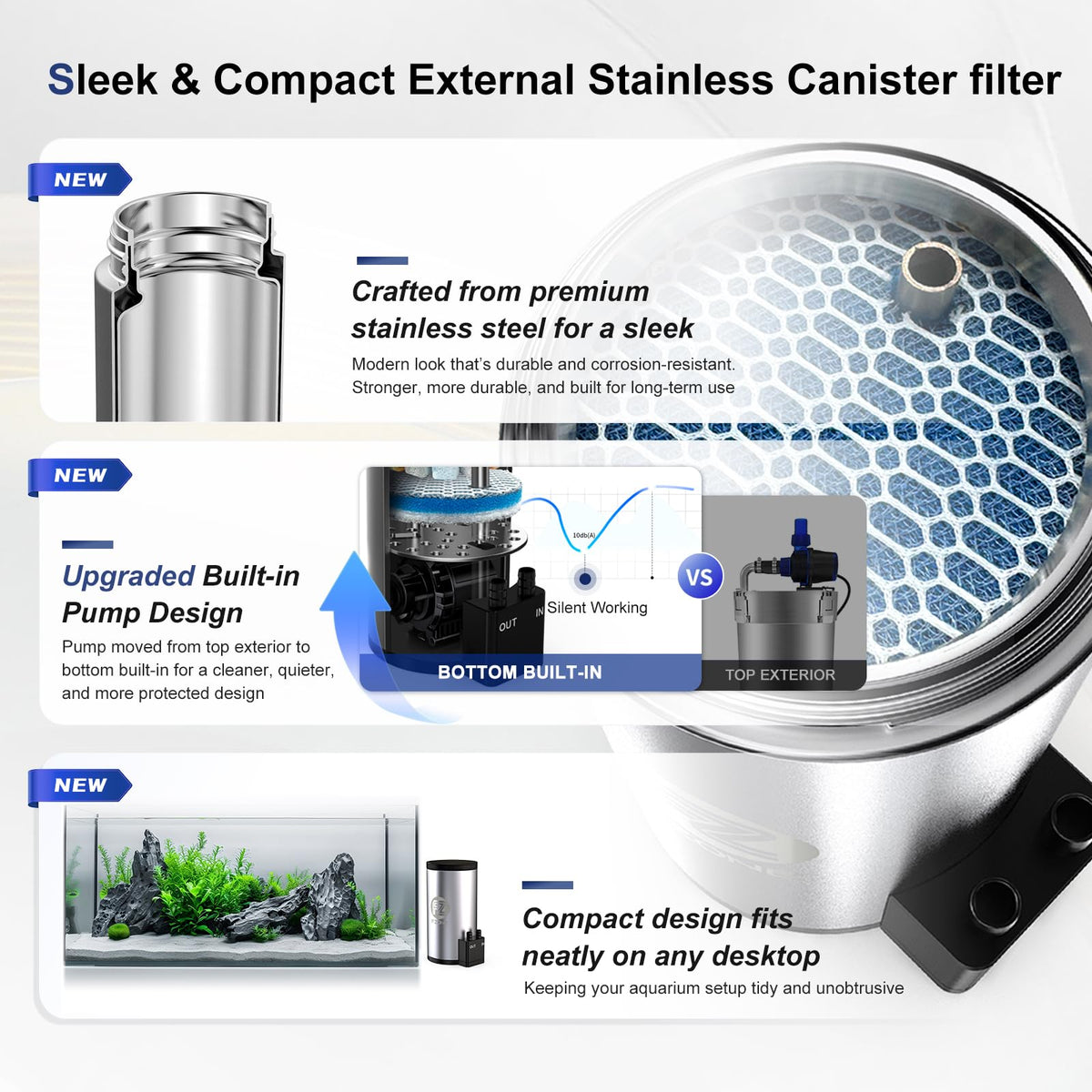 Aquarium Filter Kit (S)