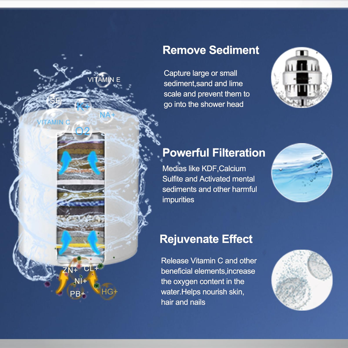 Shower Filter Replacement