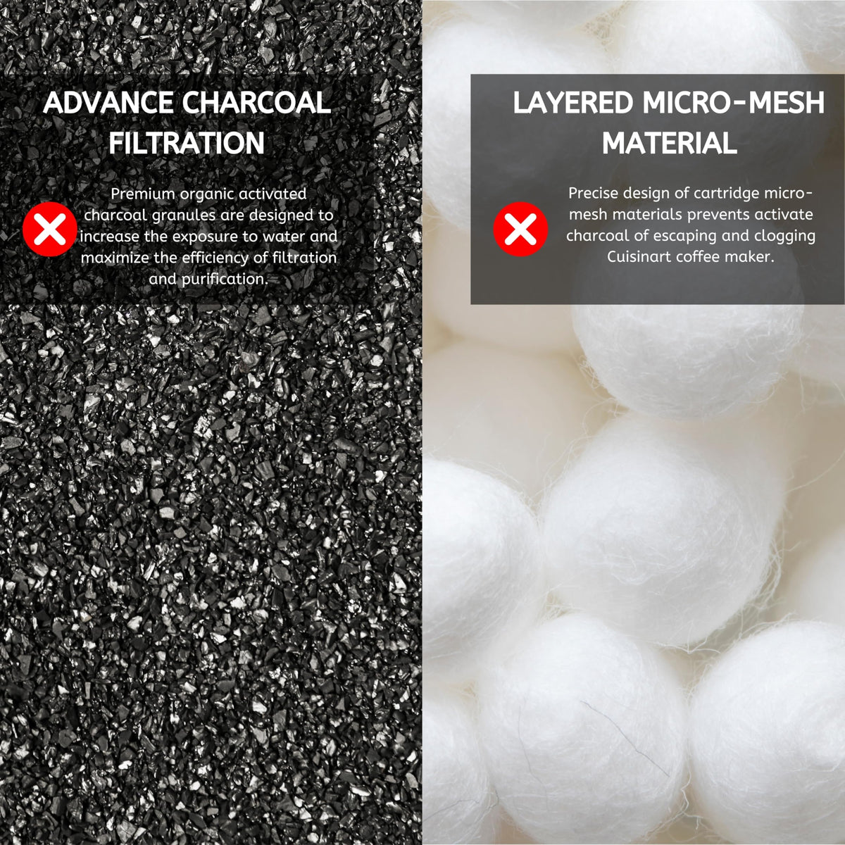 Activated Charcoal Water Filters Replacement Compatible with Cuisinart Coffee Machine Part DCC (48 PK)