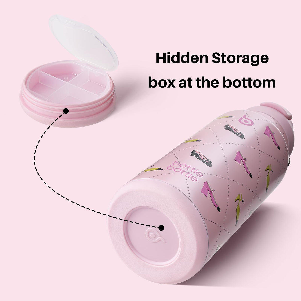 32oz Insulated Water Bottle with Pill Box (Vintage Bloom)