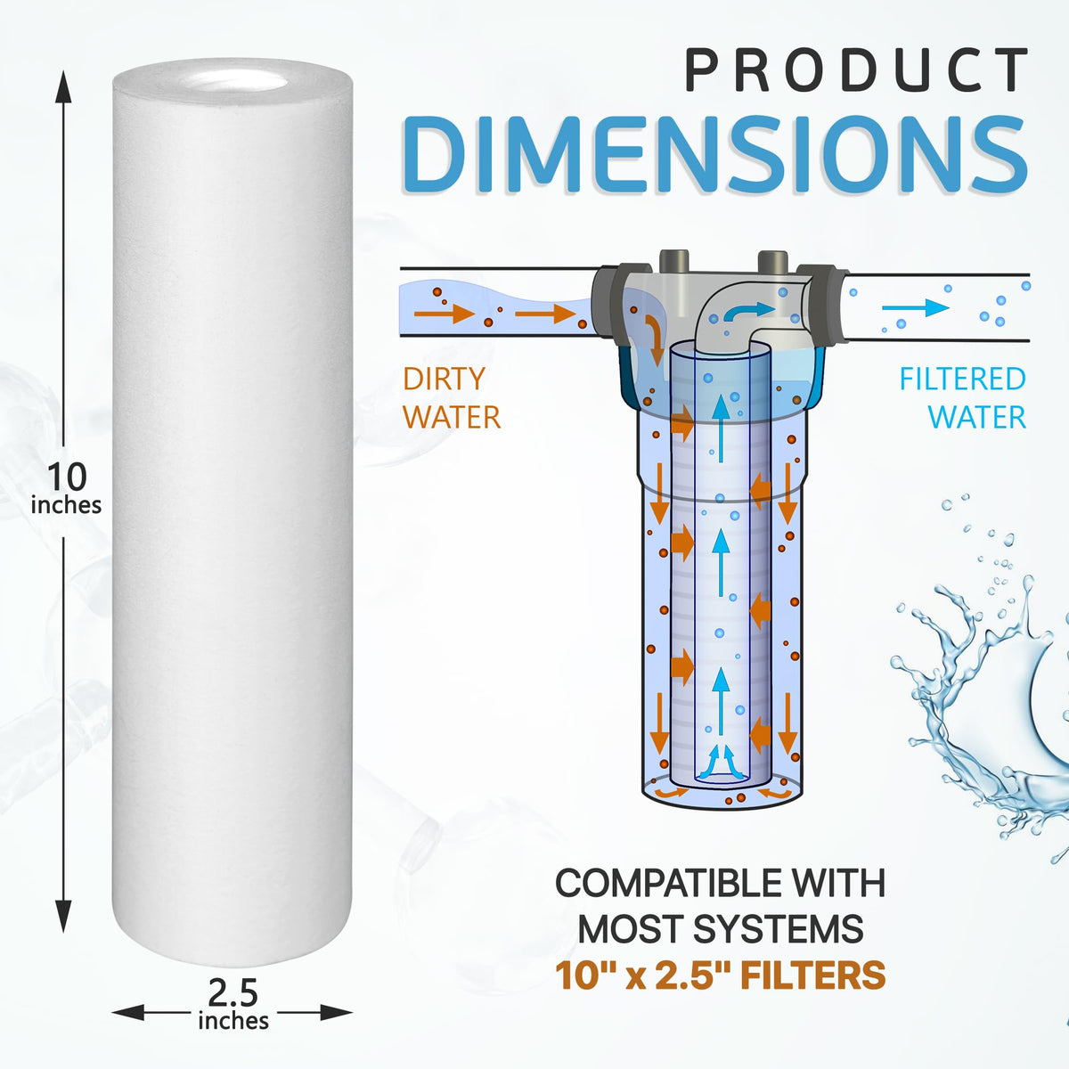 5 Micron Sediment Water Filter Cartridge 10"x2.5"