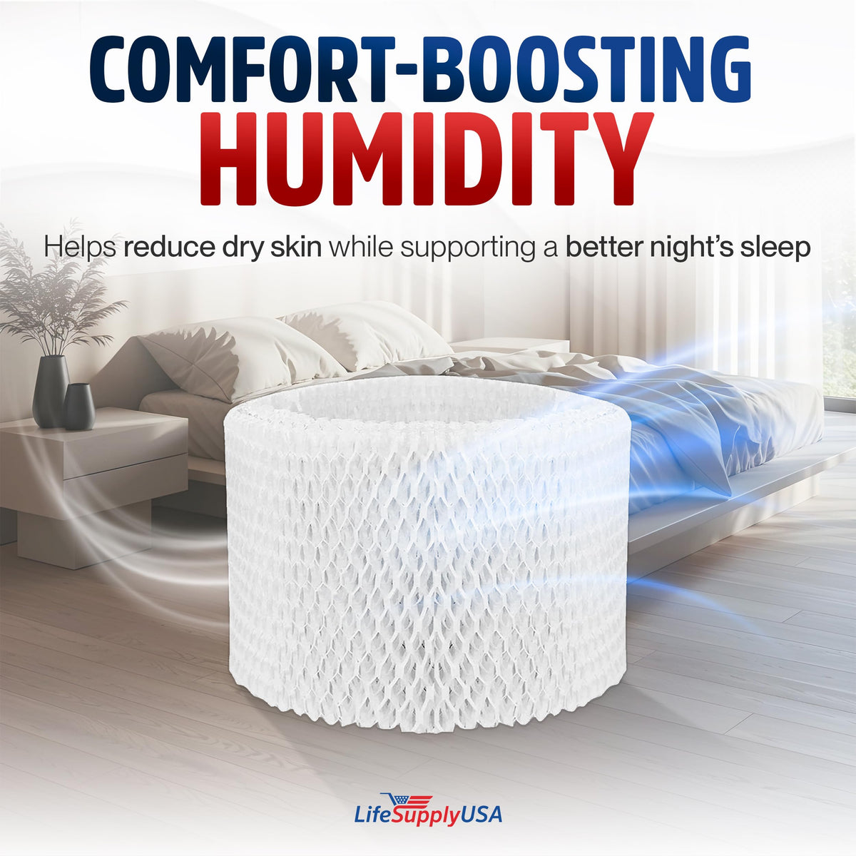 Humidifier Filter Replacement Wick Compatible with Philips 2000 Series HU4102 (Simple)