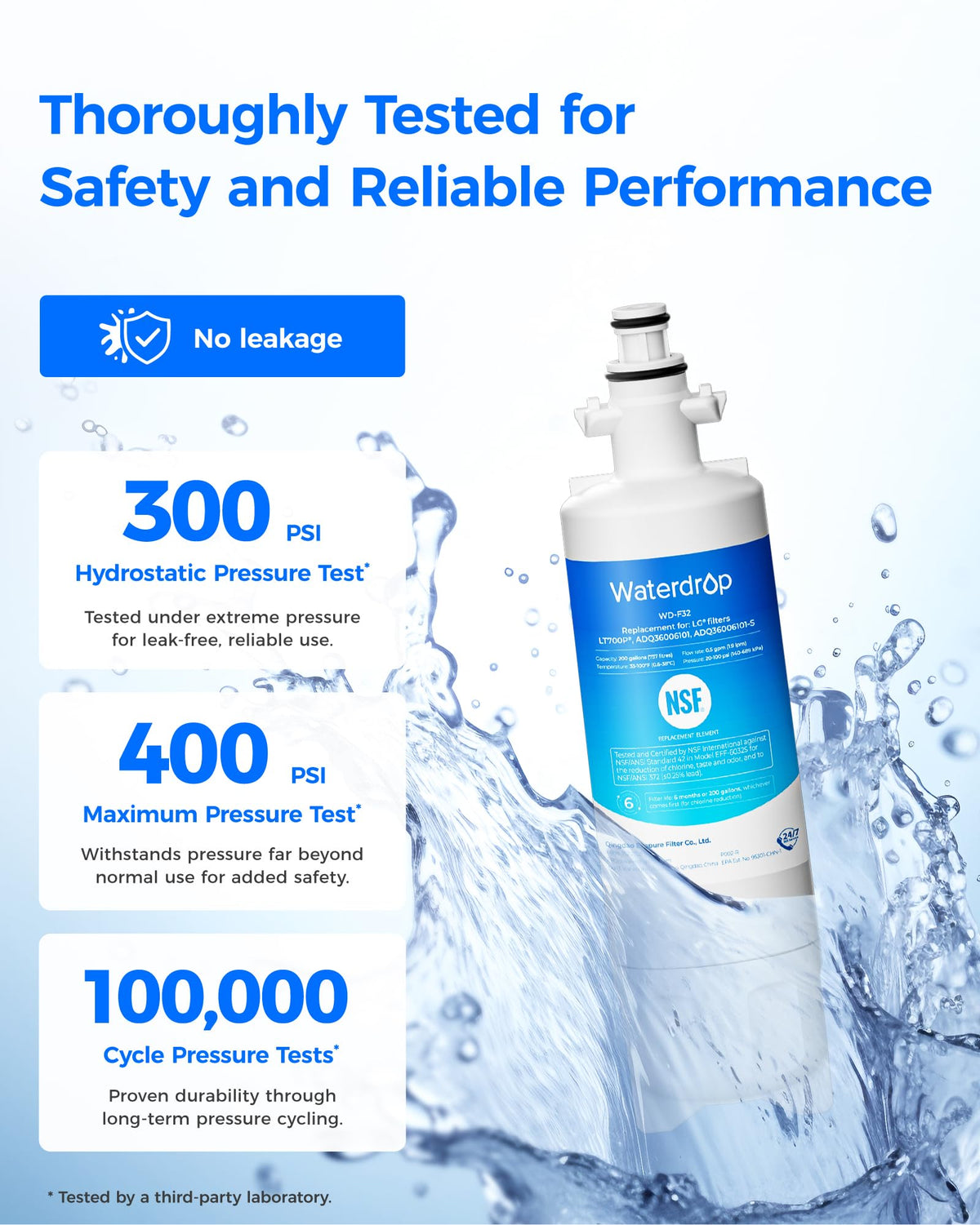 ADQ36006101 Replacement for LG® LT700P® Water Filter