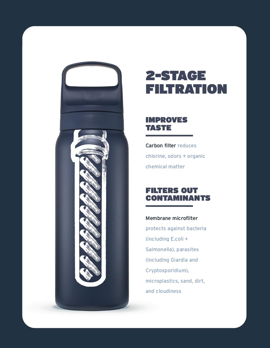 Go Series Insulated Steel Water Filter Bottle (Icelandic Blue / 34 Ounces)