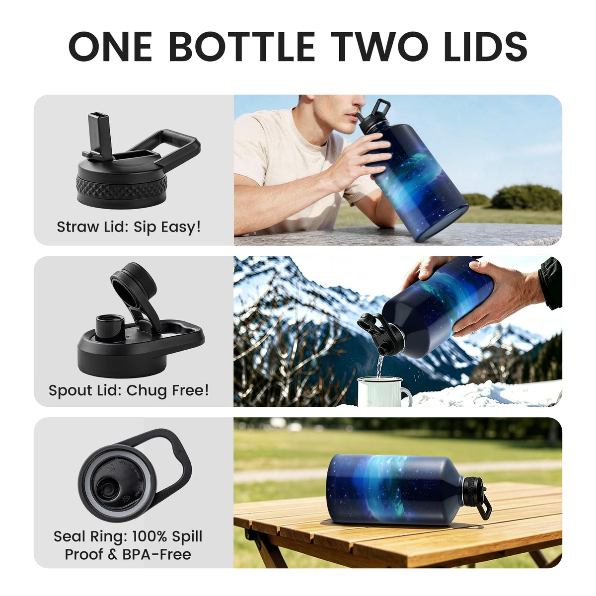 One Gallon Water Bottle Insulated 128 oz (Aurora Purple / 128 Ounces)