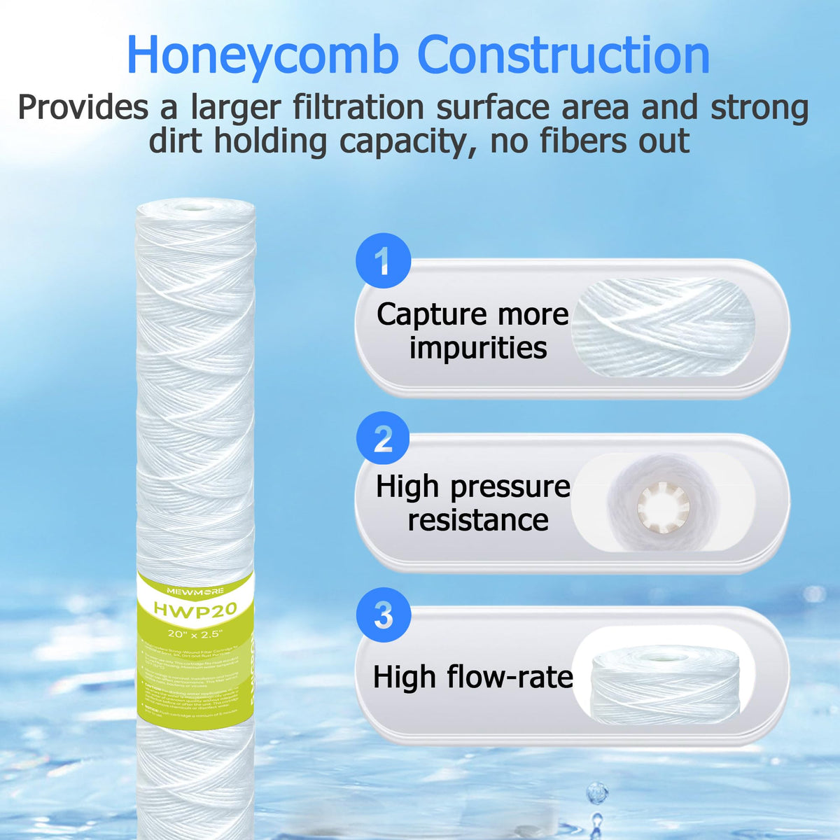 5 Micron Whole House Water Filter Cartridge (5 Micron)