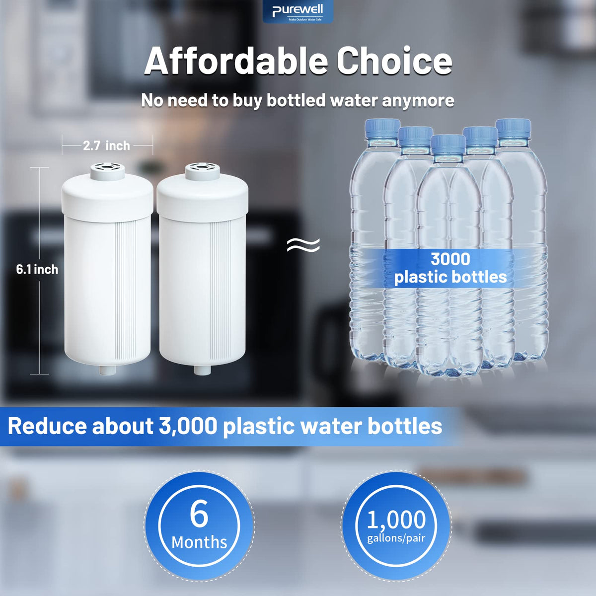 Fluoride Water Filter Replacement for Berlkey® PF (White)