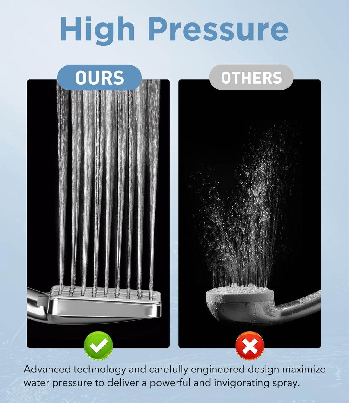 Filtered Shower Head with Handheld (Premium Chrome)