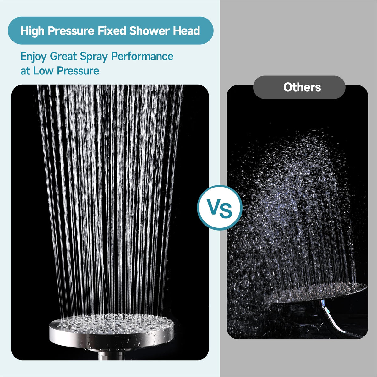 High Pressure Shower Head (1.8 GPM / Brushed Nickel)