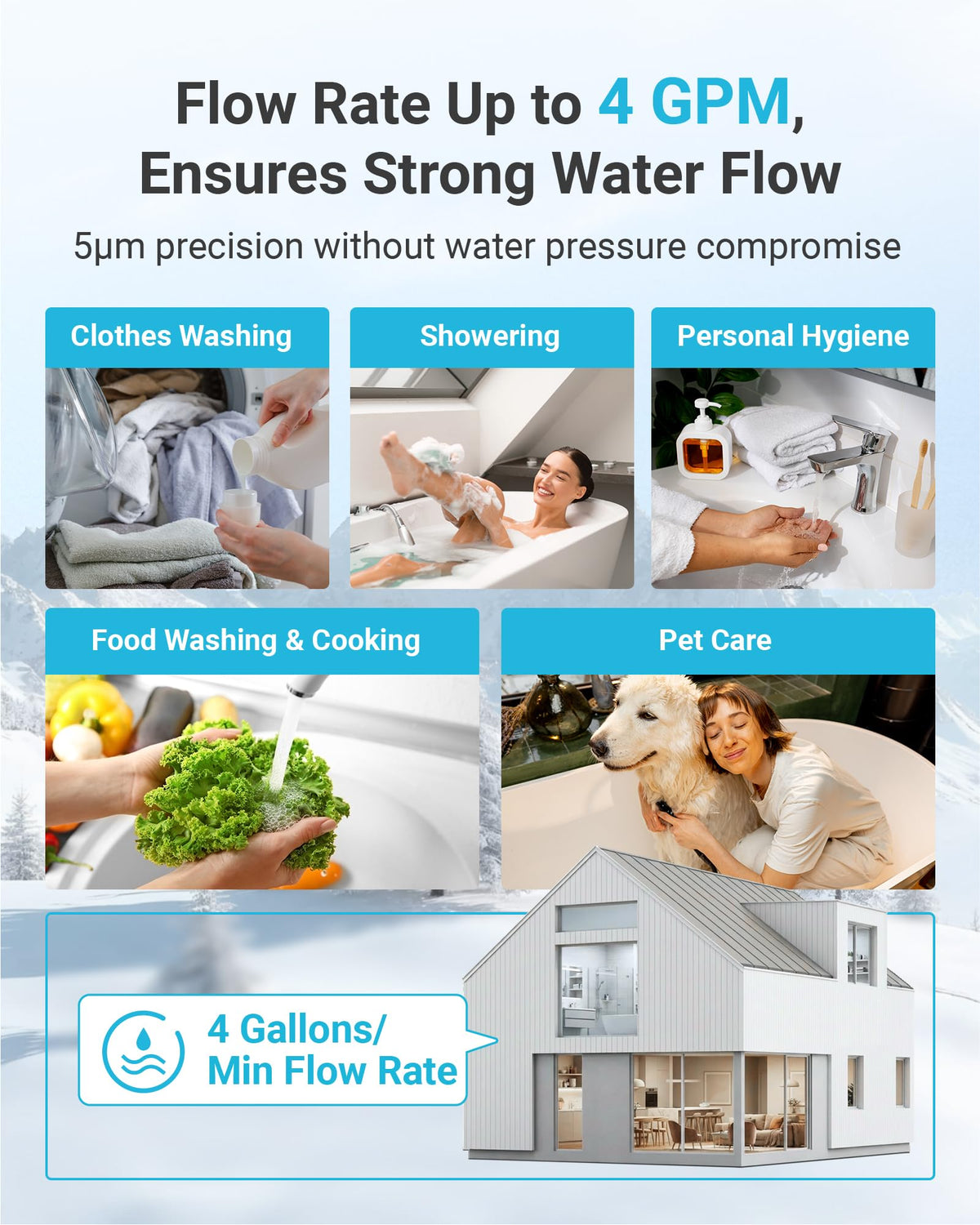 String Wound Sediment Filter for 3M® Aqua (6 Count (Pack of 1))