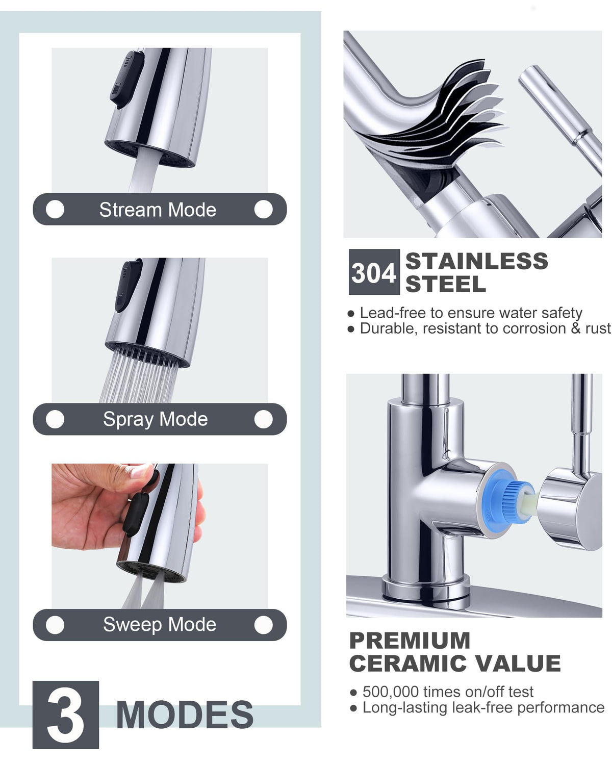 Kitchen Faucet and Water Filter Faucet Combo (Kitchen Faucet & Filter Faucet / Chrome)
