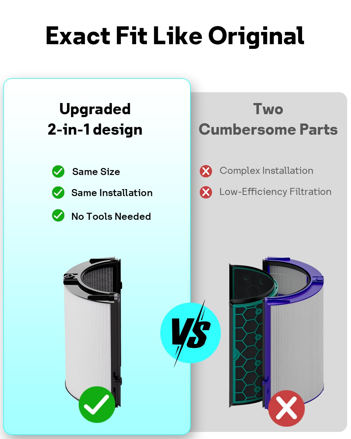 360° Combi Replacement Filter for Dyson TP04 (Black - 1 Pack)