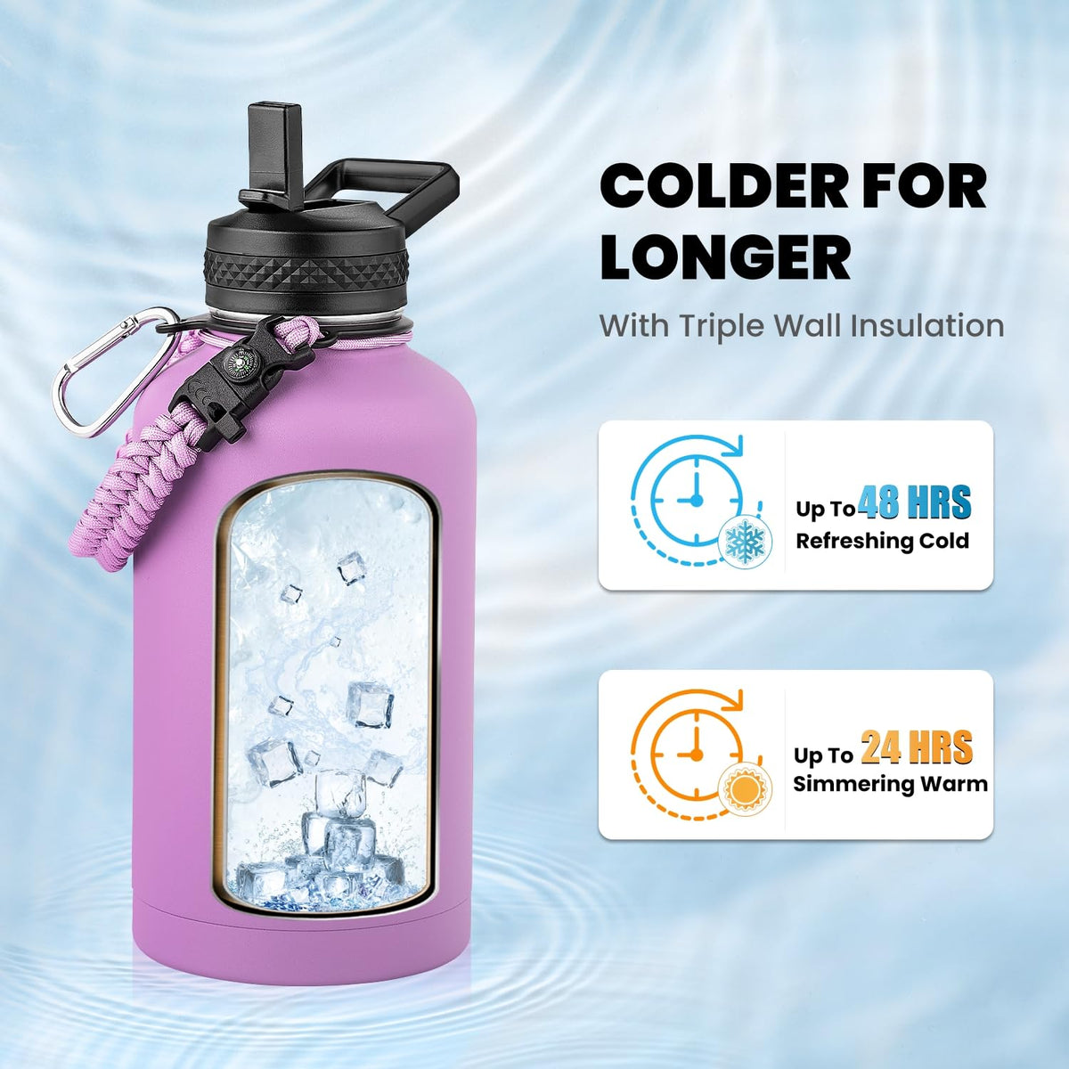 Insulated Water Bottle 64 oz (Light Purple / 64 Ounces)