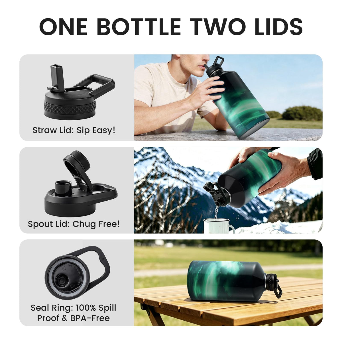 One Gallon Water Bottle Insulated 128 oz (Aurora Green / 128 Ounces)
