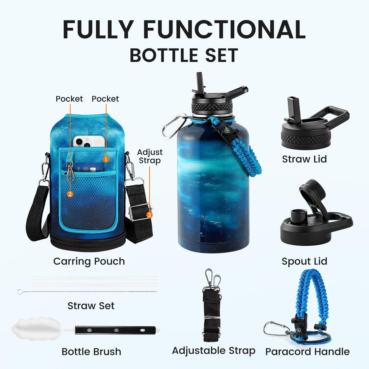 Insulated Water Bottle 64 oz (Aurora Blue / 64 Ounces)