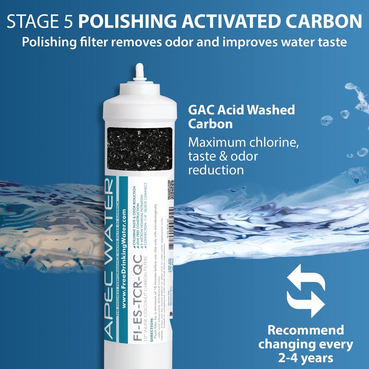 APEC Essence Series 50 GPD Complete Replacement Filter for Undersink System (1 Year Set / ROES-50)