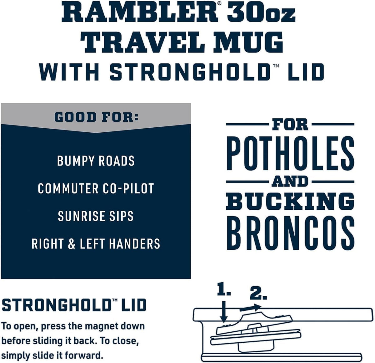 Rambler 20 oz Travel Mug (White)