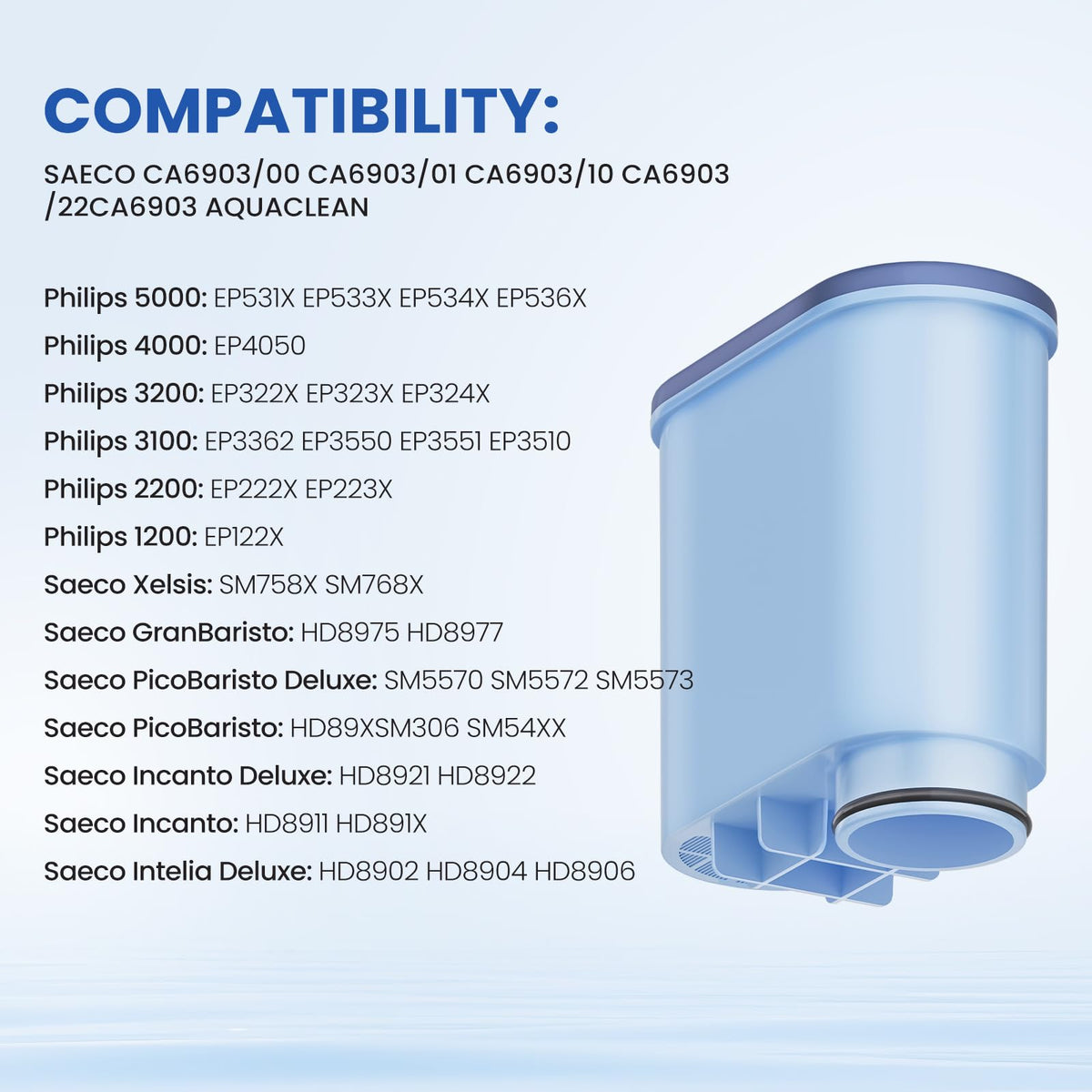 Water Filter Cartridges (4 Pack)