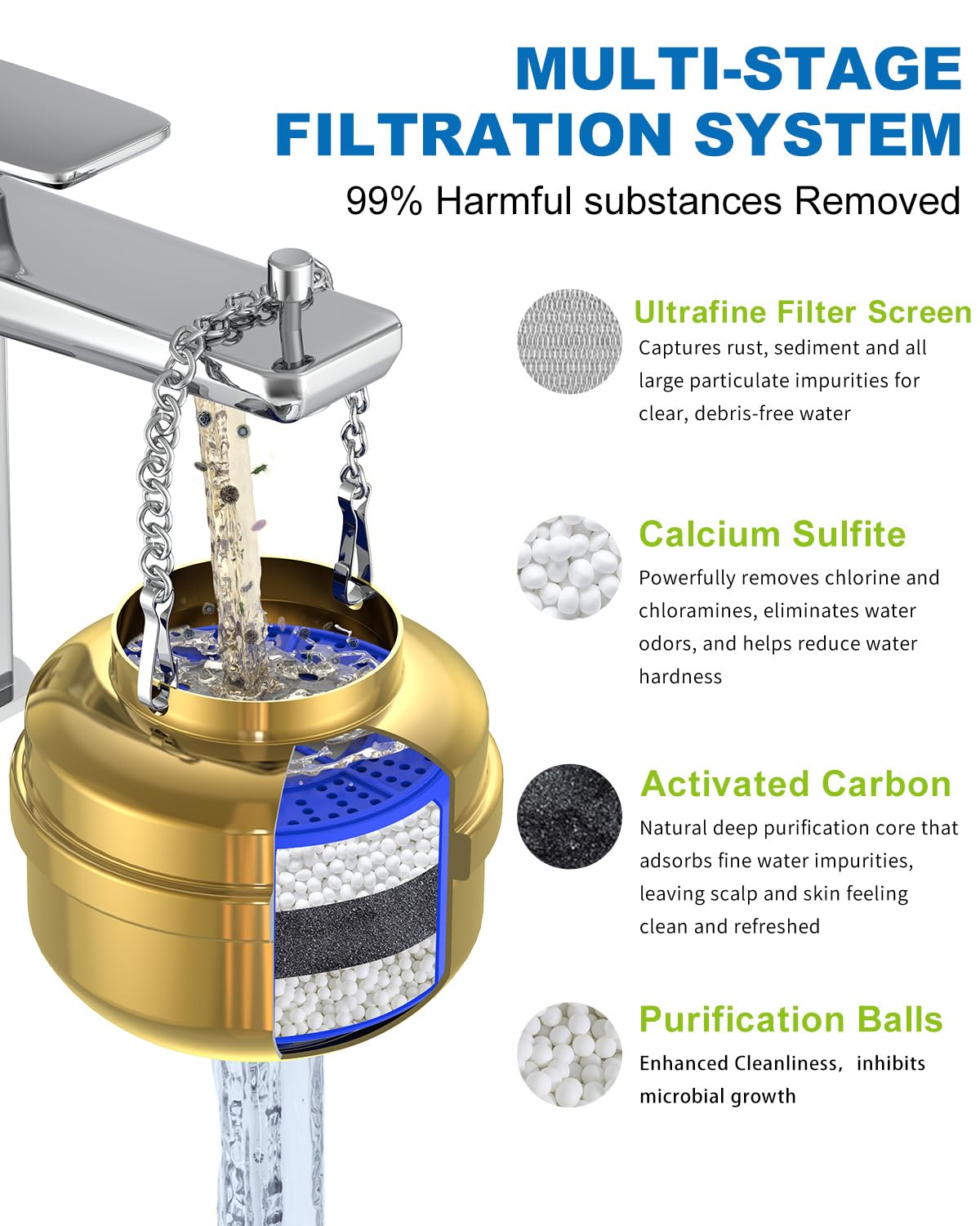ALL METAL Bathtub Water Filter (Gold)