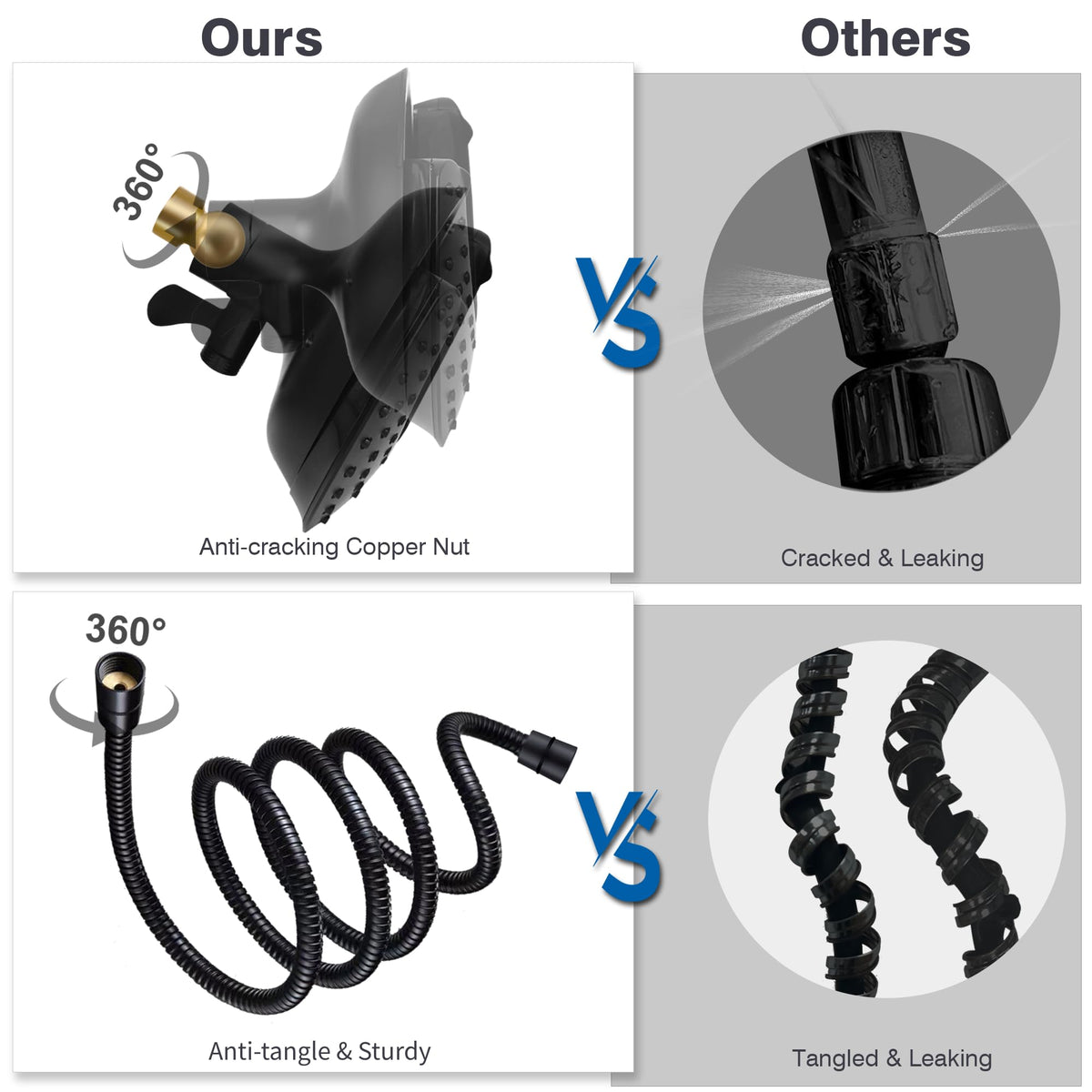 2 in 1 Shower Head with Handheld Combo High Pressure Black 2.5 GPM (Black / 2.5 GPM)