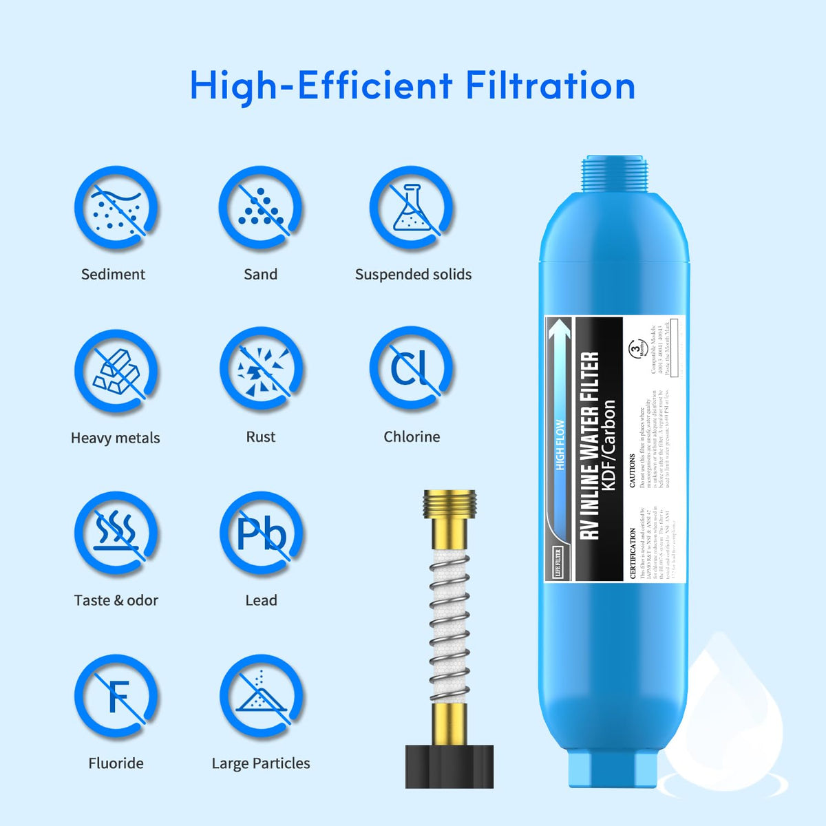 RV Water Filter with 90 Degree Elbow and Flexible Hose Protector (3 Count with Hose Elbow)