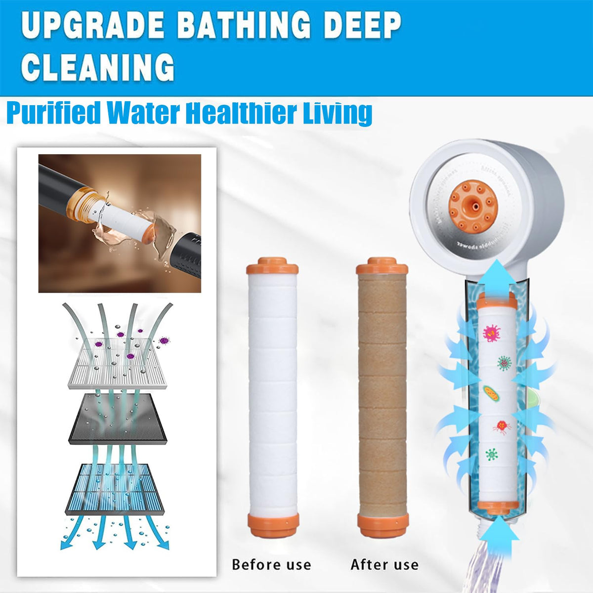High Pressure Shower Head with Handheld (White)