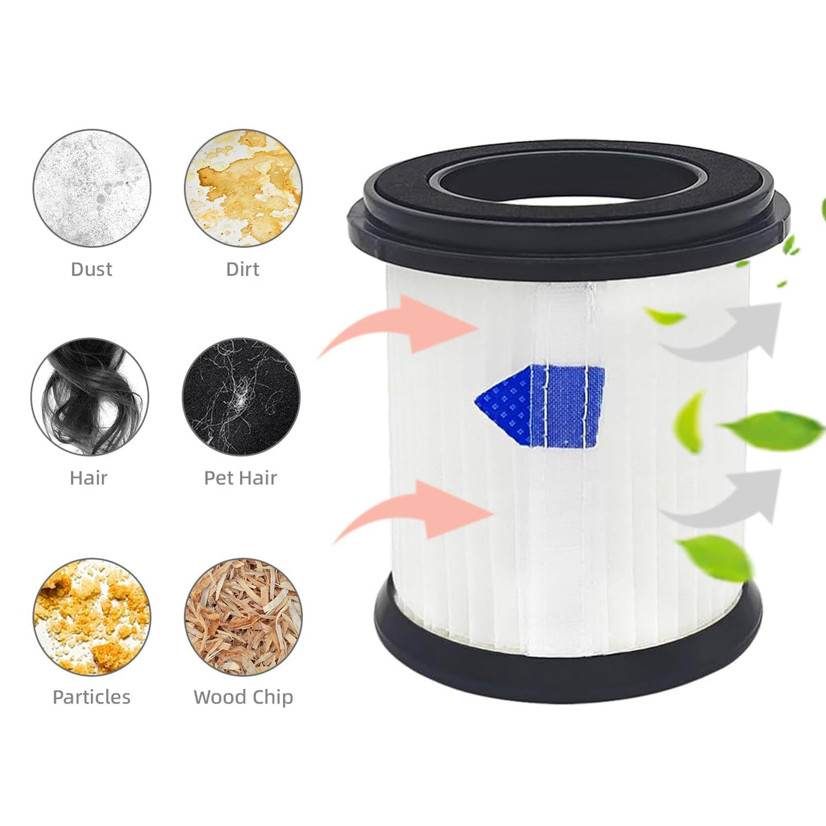 High Efficiency Filter Replacement for TMA T120 T121 T151 T150 T220 T210 T181 T180 T220 Cordless Vacuum Cleaner (HH-S6P-8+1)