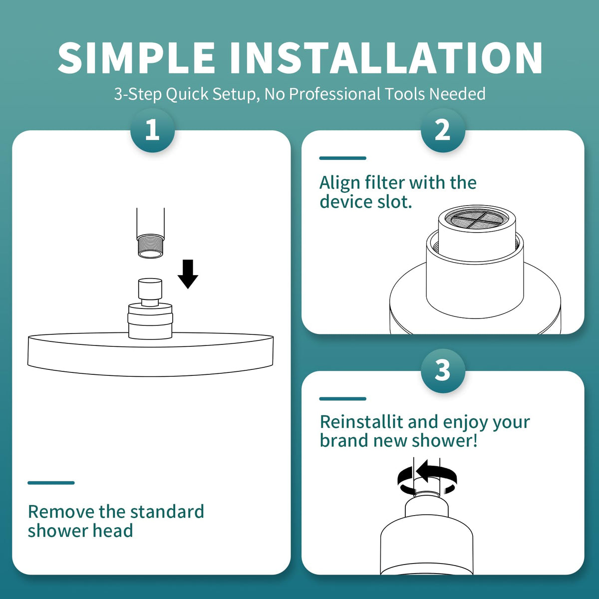 Shower Filter Cartridge Compatible with MyHalos SparkPod (4-Pack)