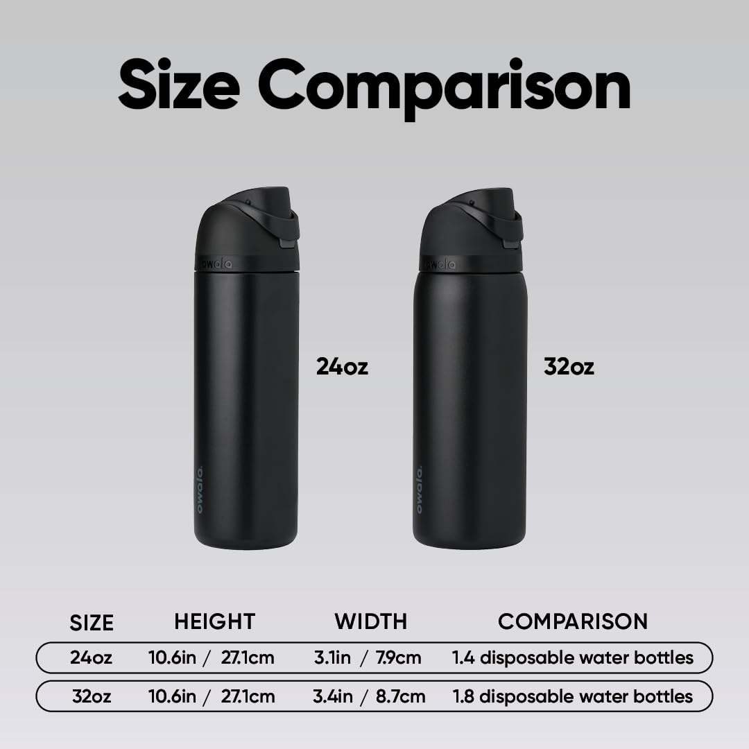 FreeSip Stainless Steel Water Bottle 32 oz Very (Very, Very Dark / 32 Ounces)
