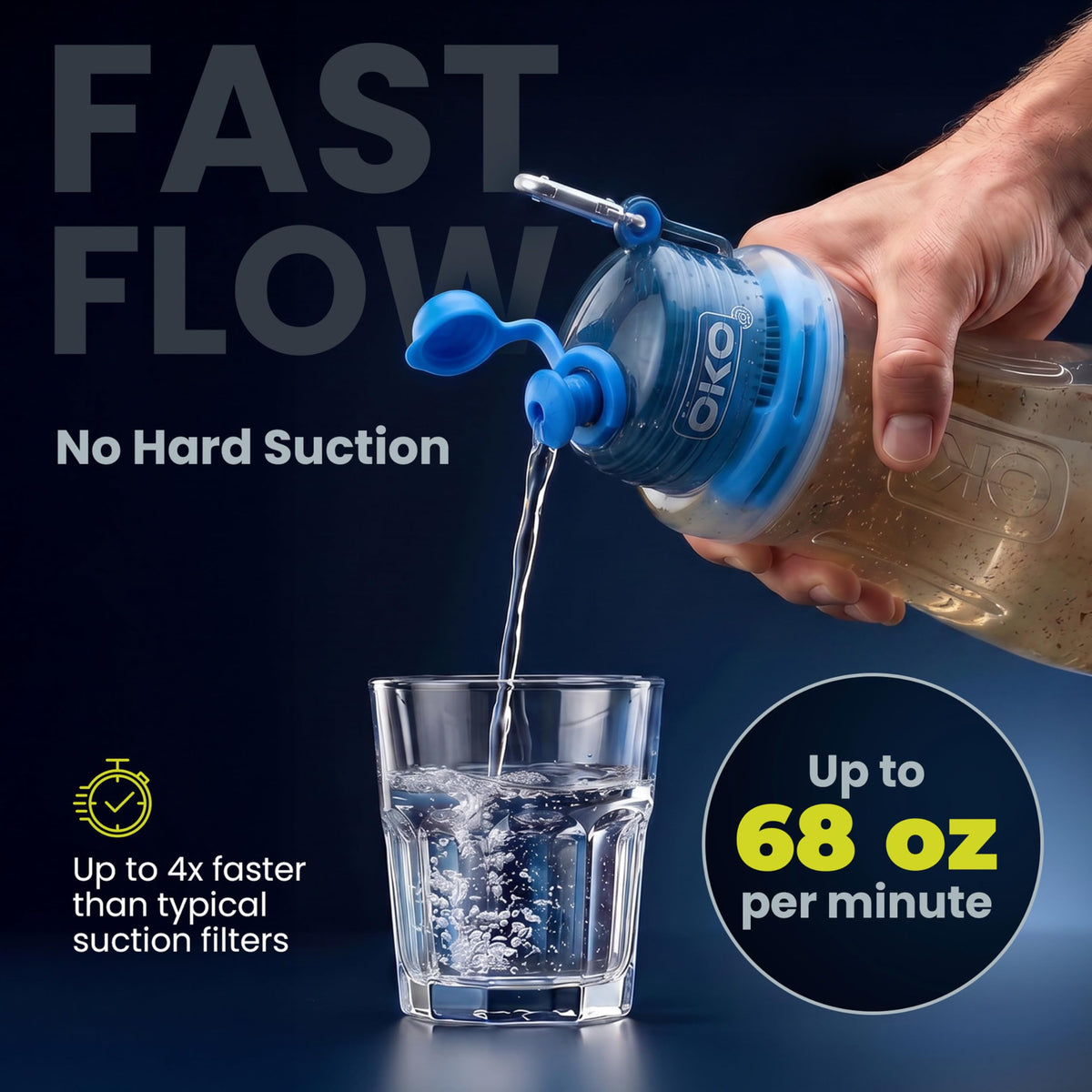 KOH2O Purification Water Bottle with Advanced Filtration (Charcoal / 650 ml)