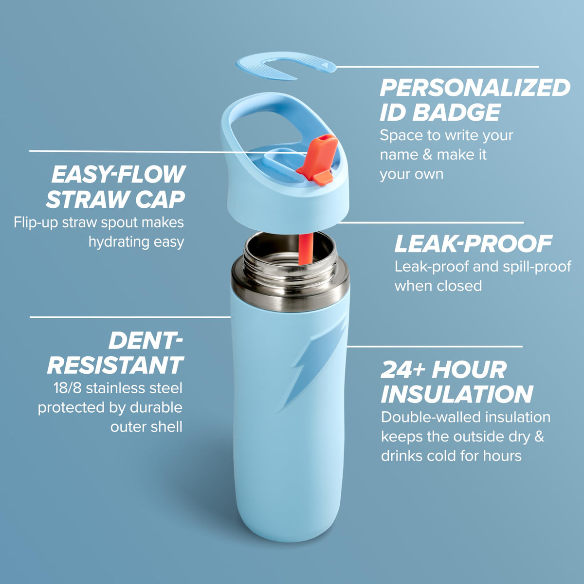 Overtime' 32oz Stainless Steel Water Bottle (Red/Blue / 32 Ounces)