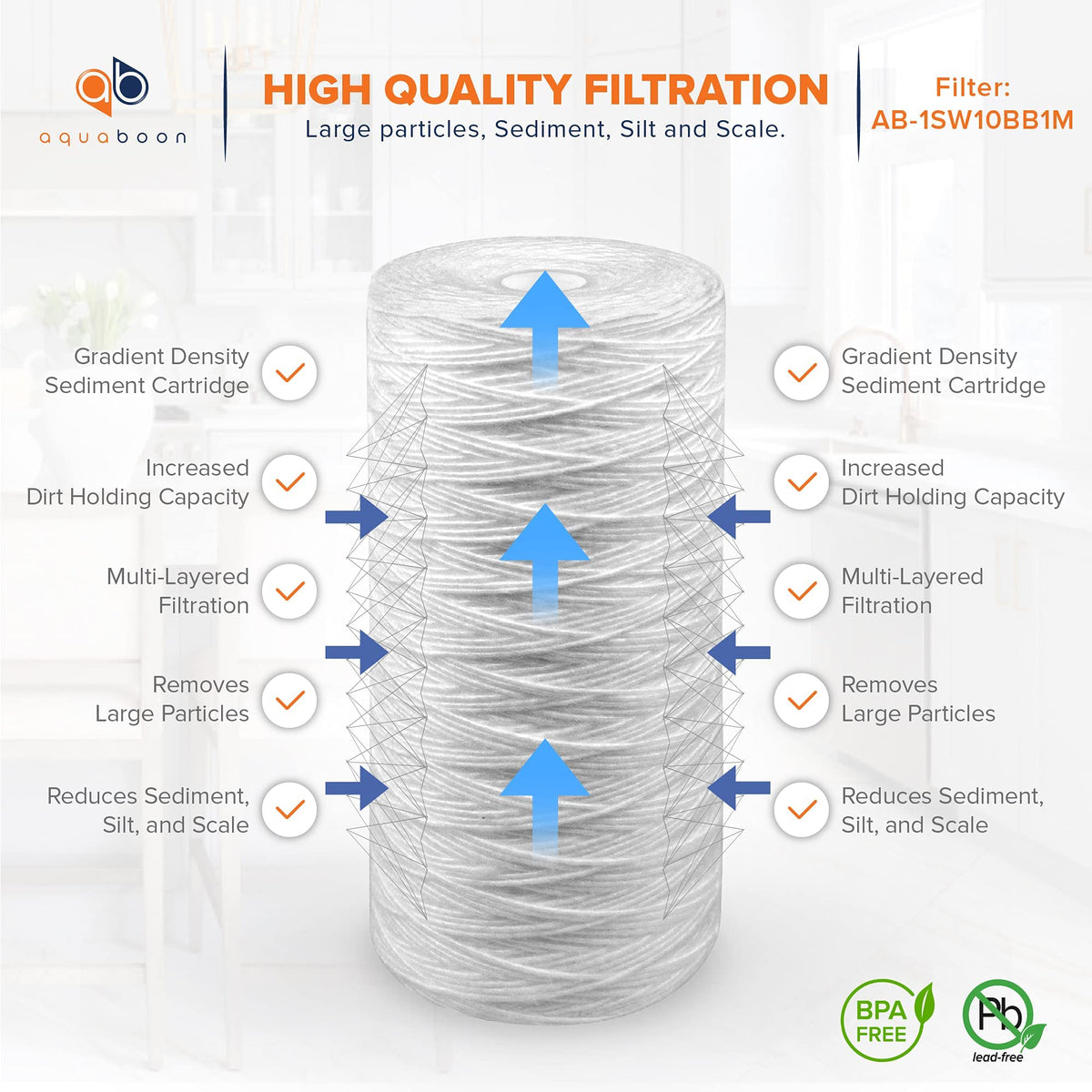 1 Micron 10 x 4.5 String Wound Water Filter Cartridge 2 (1 Micron)