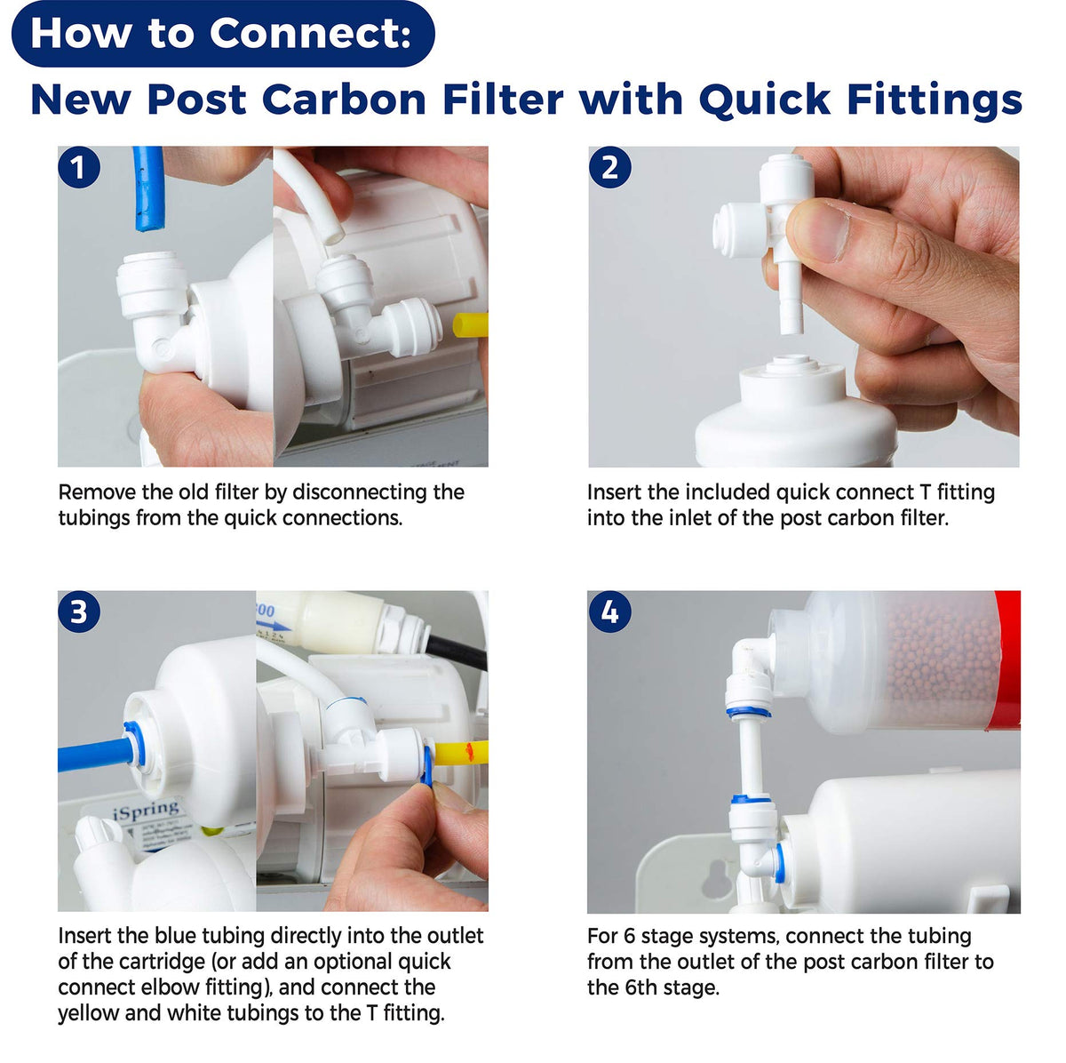 F15-100 2-Year Replacement Supply Water Filter Cartridge Pack Set for Standard 5-Stage Reverse Osmosis RO Systems, White (2-Year Replacement Filter)
