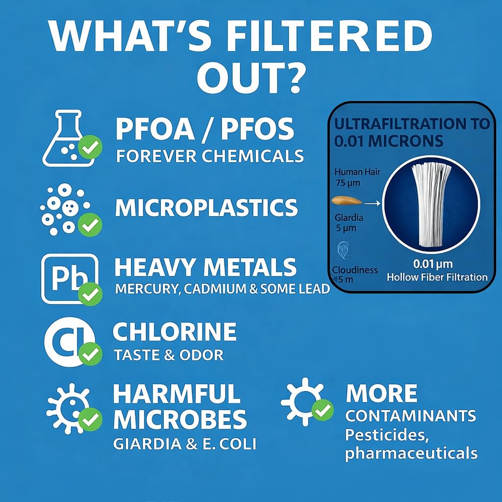 2 Ultrafiltration Water Filter